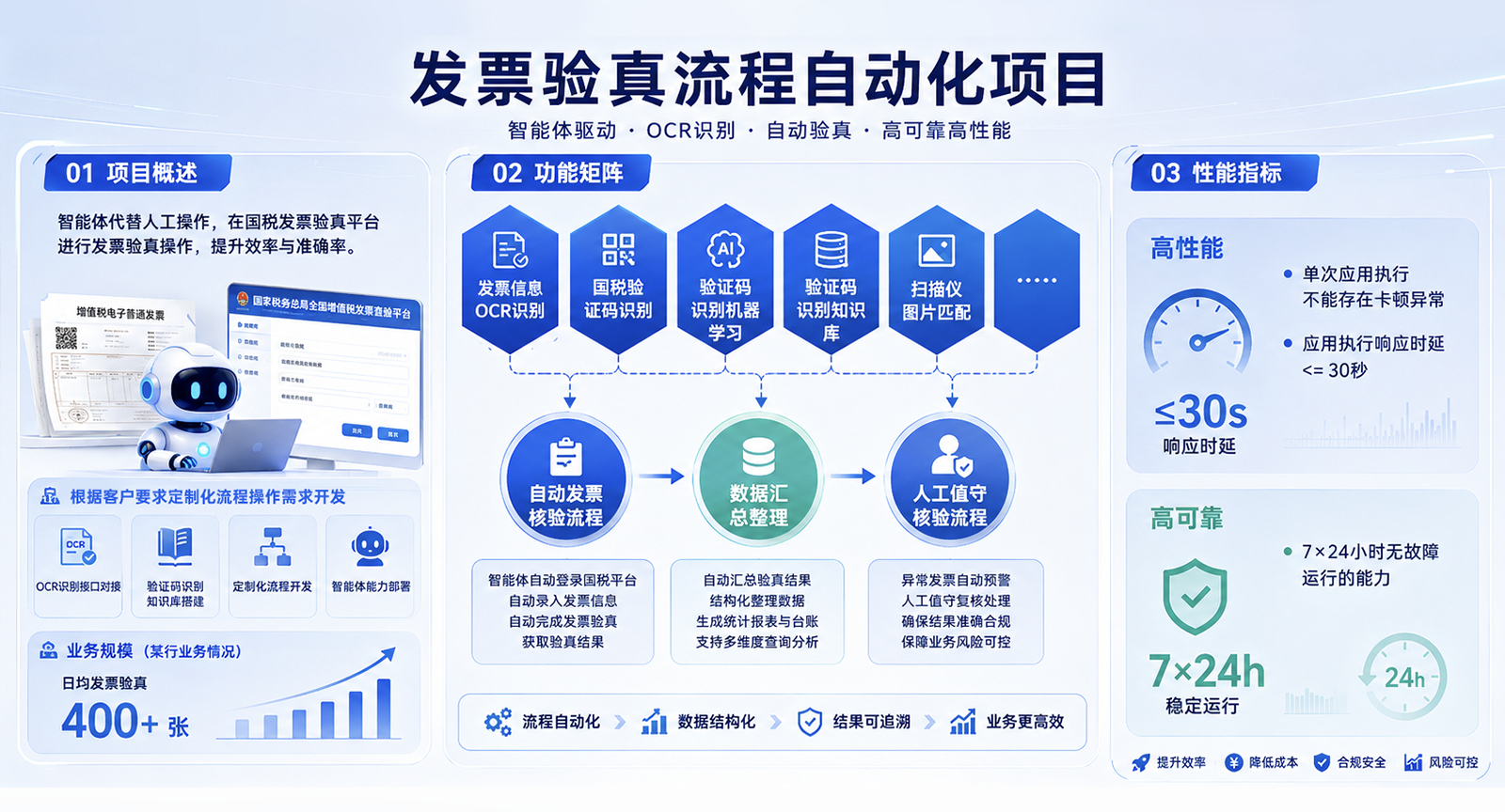 配图3(1).png