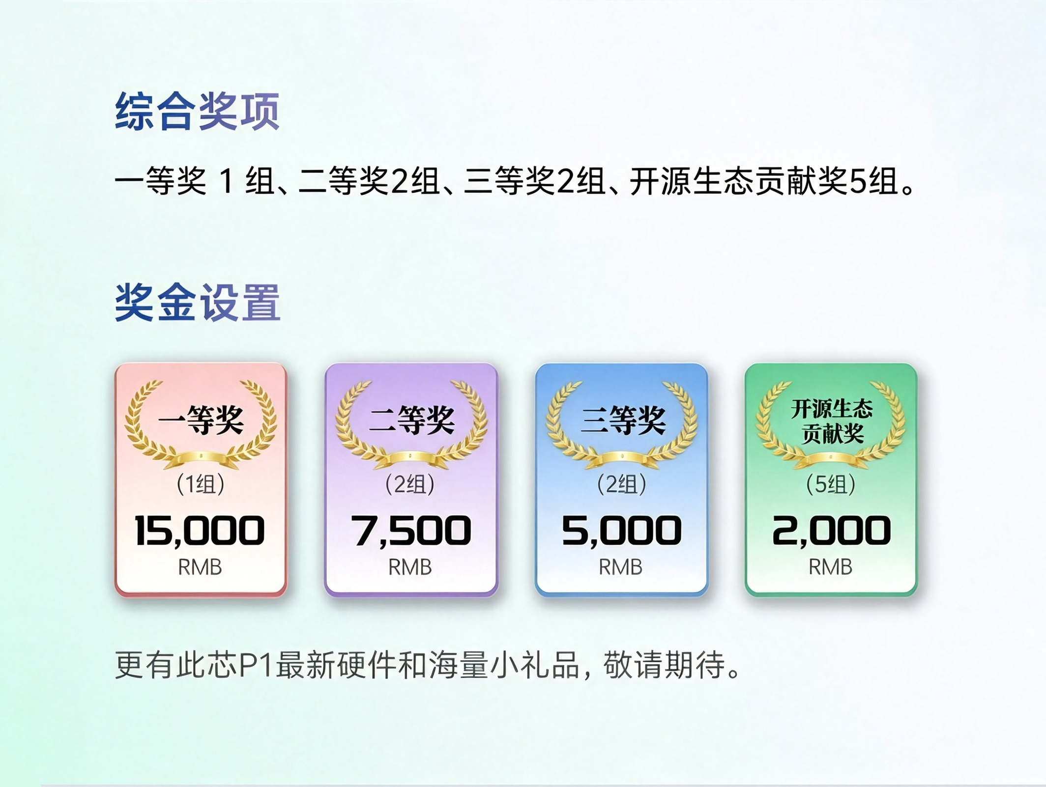 奖项 设计.jpg